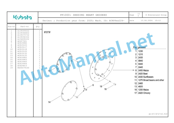 Kubota PP1000 Parts Manual PDF-3