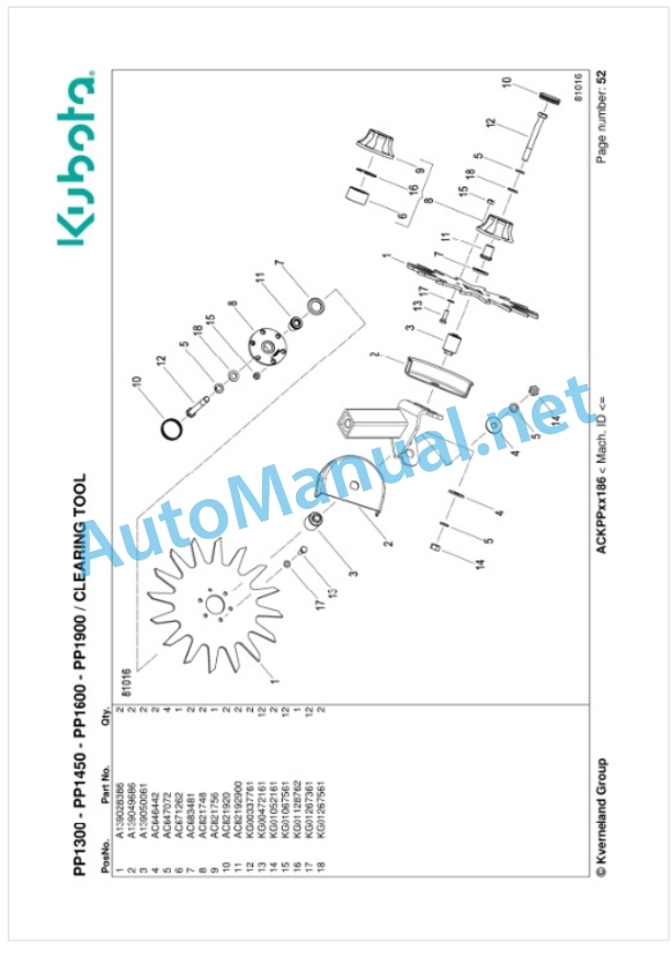 Kubota PP1300-PP1450-PP1600-PP1900 Parts Manual PDF-2