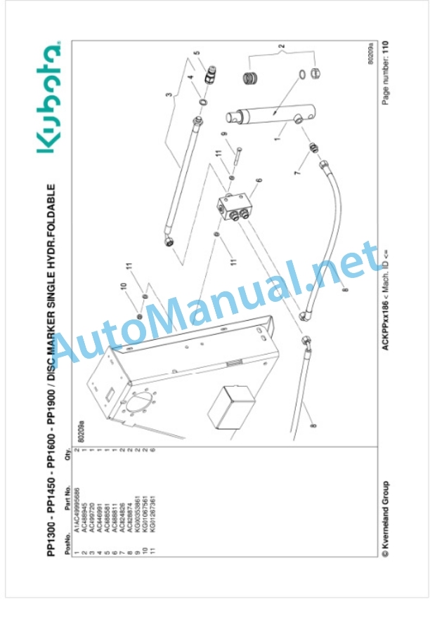 Kubota PP1300-PP1450-PP1600-PP1900 Parts Manual PDF-3