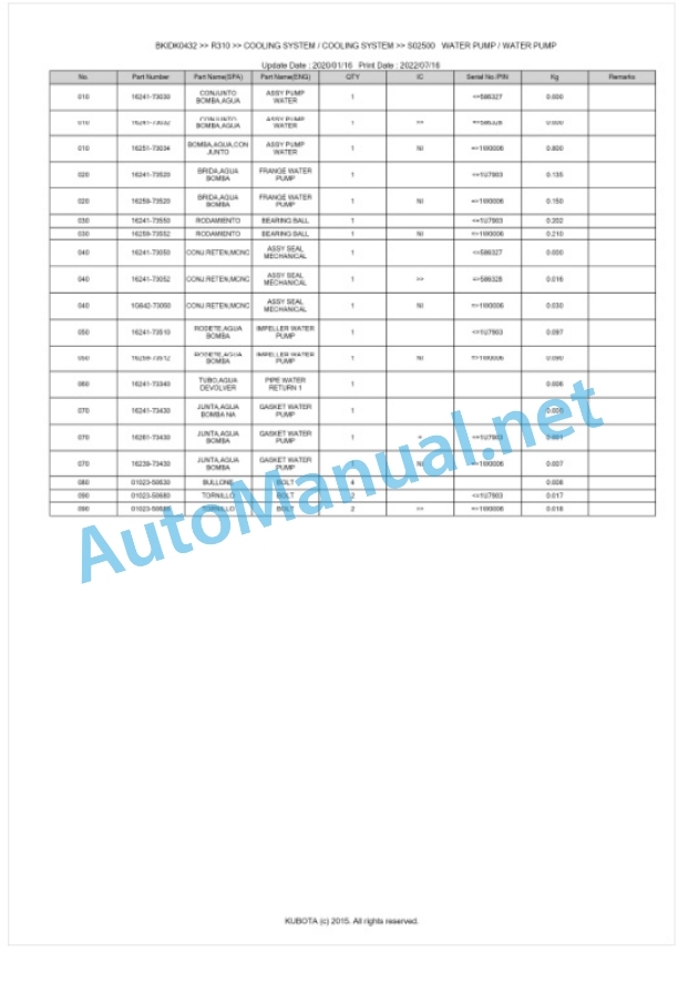 Kubota R310 Parts Manual PDF BKIDK0432-2