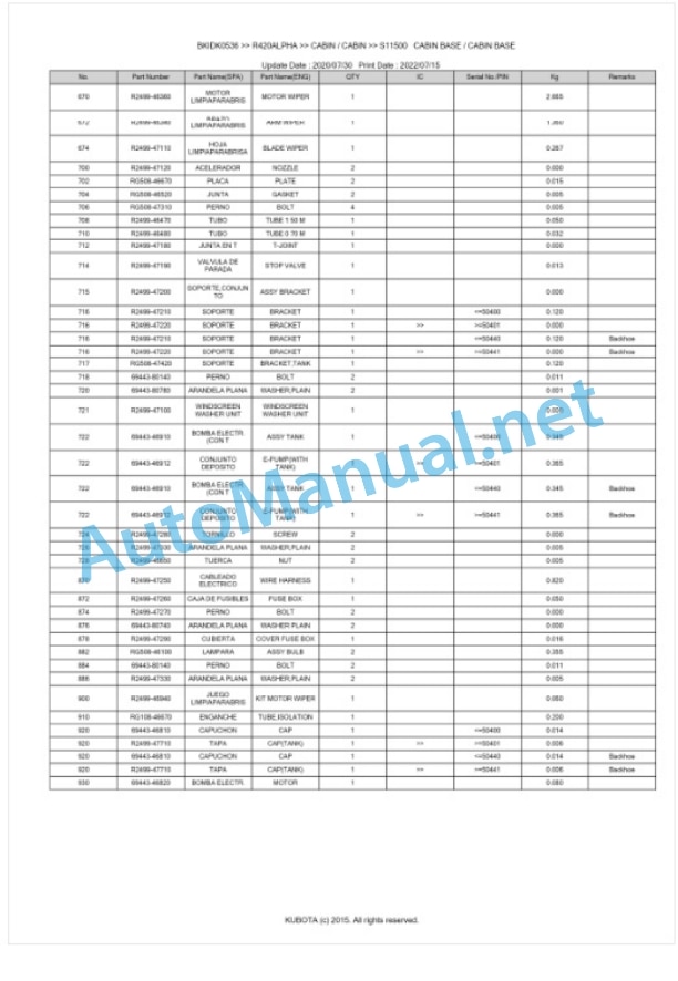 Kubota R420ALPHA Parts Manual PDF BKIDK0536-5