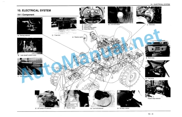 Kubota R420B, R520B Wheel Loader Workshop Manual PDF-5