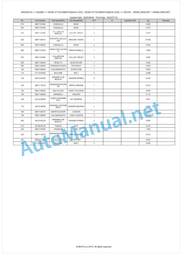 Kubota R420BH Parts Manual PDF BKIDK0218-2