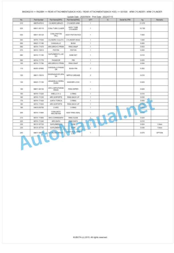 Kubota R420BH Parts Manual PDF BKIDK0218-3