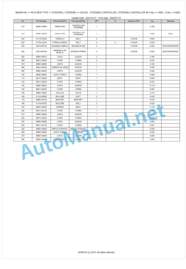 Kubota R510 NEW TYPE Parts Manual PDF BKIDK0193-2