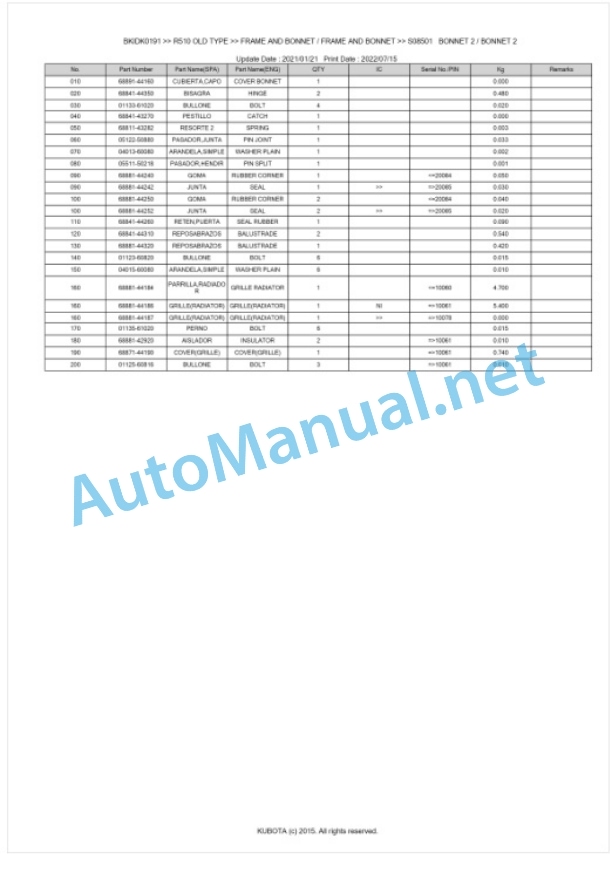 Kubota R510 OLD TYPE Parts Manual PDF BKIDK0191-5