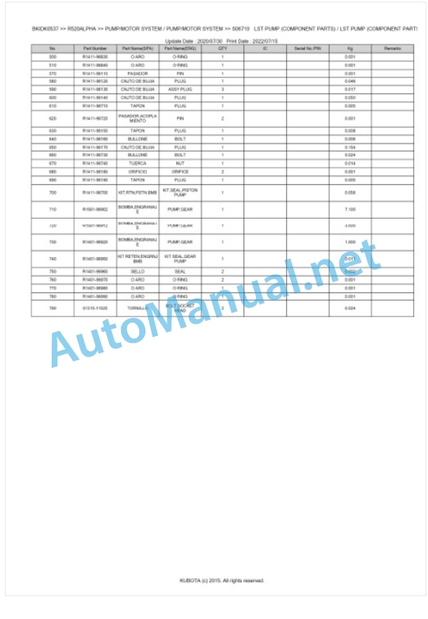 Kubota R520ALPHA Parts Manual PDF BKIDK0537-3