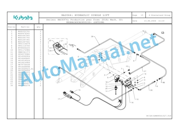 Kubota RA2064 Parts Manual PDF-3