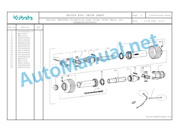 Kubota RA2069 EVO Parts Manual PDF-2