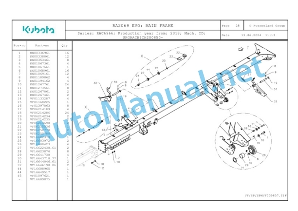 Kubota RA2069 EVO Parts Manual PDF-4