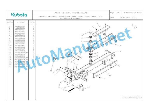 Kubota RA2071T EVO Parts Manual PDF-4