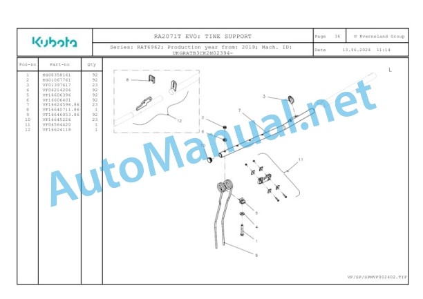 Kubota RA2071T EVO Parts Manual PDF-5