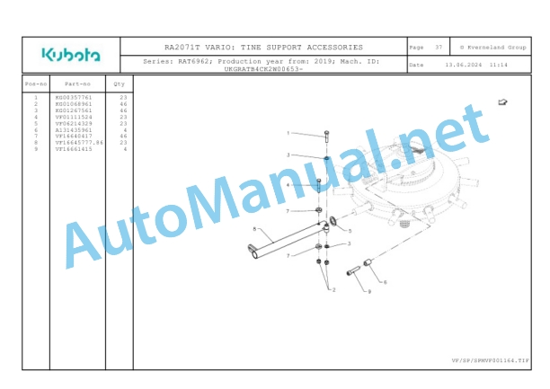 Kubota RA2071T VARIO Parts Manual PDF-5