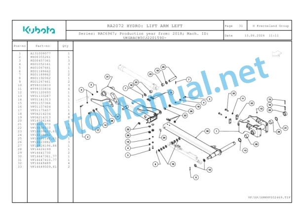 Kubota RA2072 HYDRO Parts Manual PDF-5