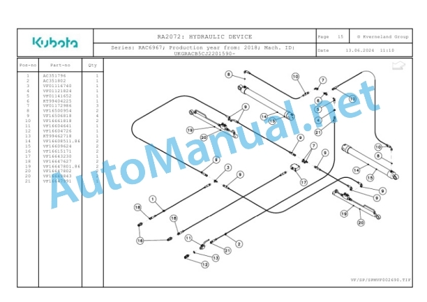 Kubota RA2072 Parts Manual PDF-3