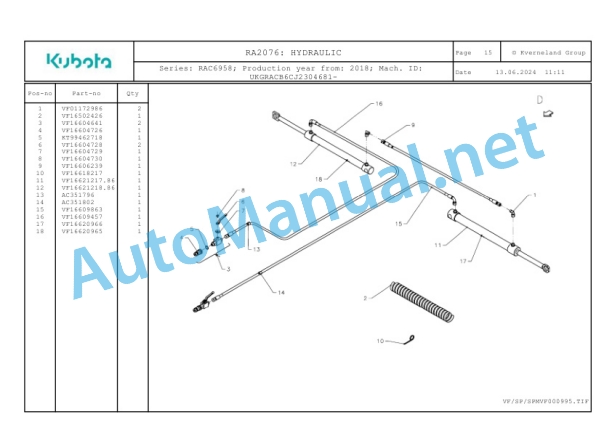 Kubota RA2076 Parts Manual PDF-3