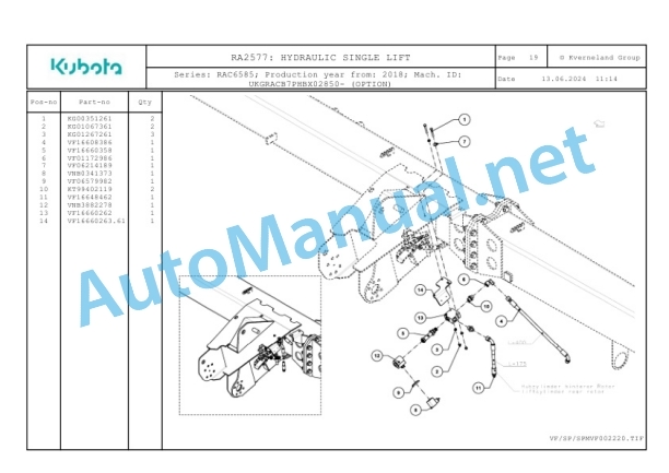 Kubota RA2577 Parts Manual PDF-3