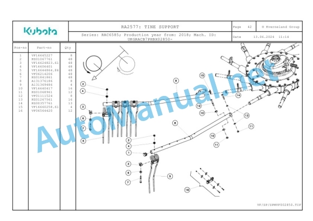 Kubota RA2577 Parts Manual PDF-5