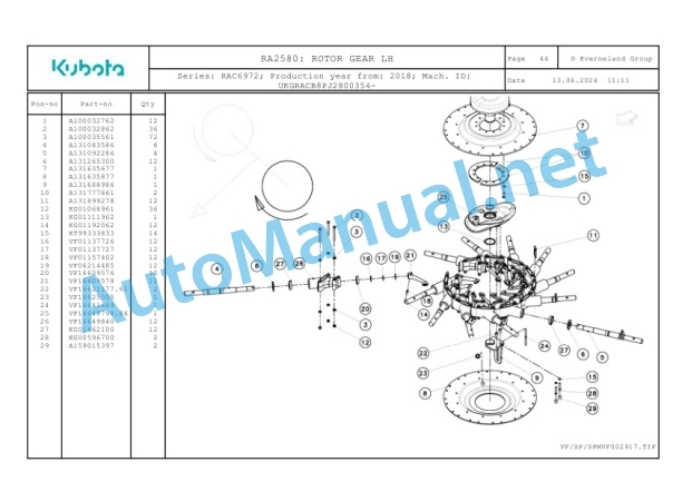 Kubota RA2580 Parts Manual PDF-5