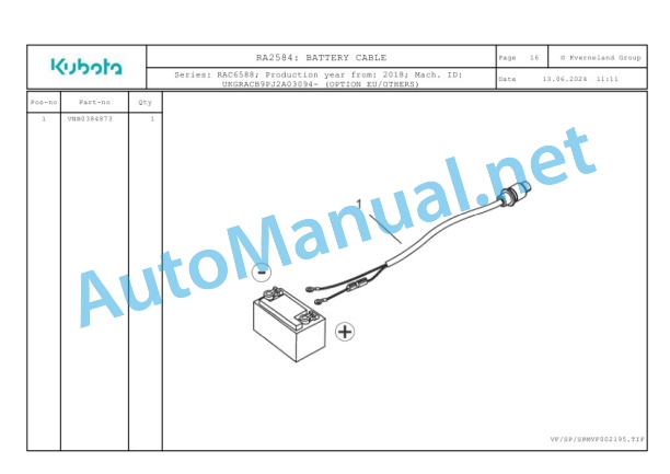 Kubota RA2584 Parts Manual PDF-3