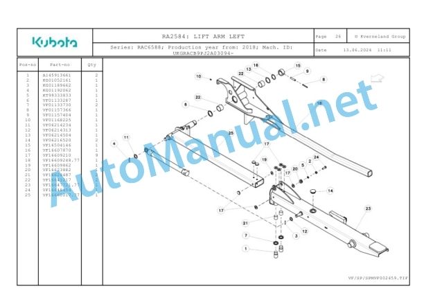 Kubota RA2584 Parts Manual PDF-4