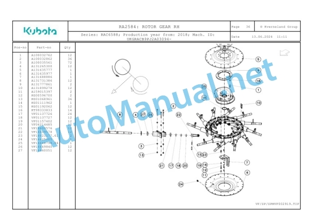 Kubota RA2584 Parts Manual PDF-5