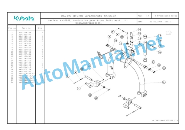 Kubota RA2590 HYDRO Parts Manual PDF-3