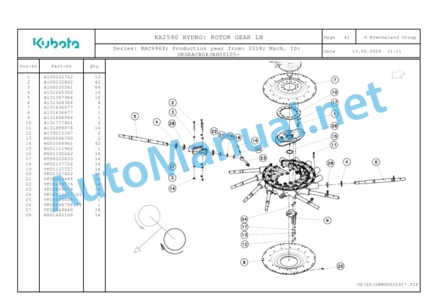 Kubota RA2590 HYDRO Parts Manual PDF-5