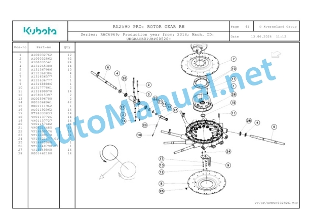 Kubota RA2590 PRO Parts Manual PDF-5