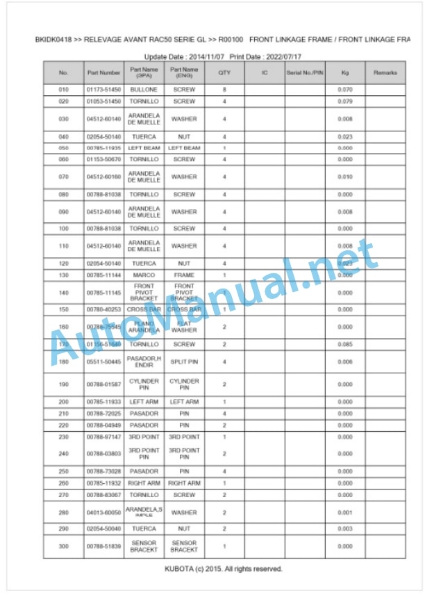 Kubota RAC50 Series GL Relevage Avant Parts Manual PDF BKIDK0418-2