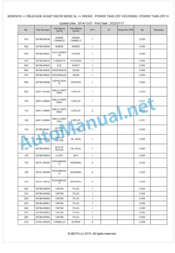 Kubota RAC50 Series GL Relevage Avant Parts Manual PDF BKIDK0418-4