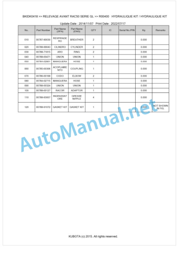 Kubota RAC50 Series GL Relevage Avant Parts Manual PDF BKIDK0418-5