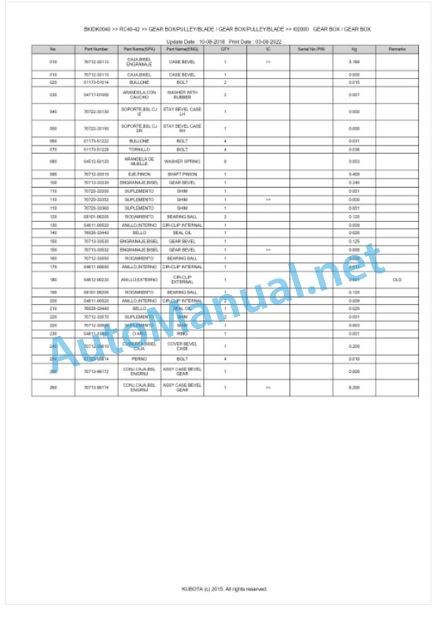 Kubota RC40-42 Parts Manual PDF BKIDK0040-2