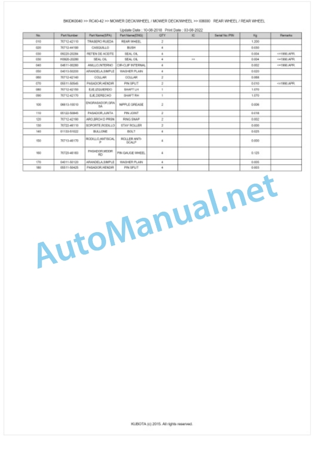 Kubota RC40-42 Parts Manual PDF BKIDK0040-4