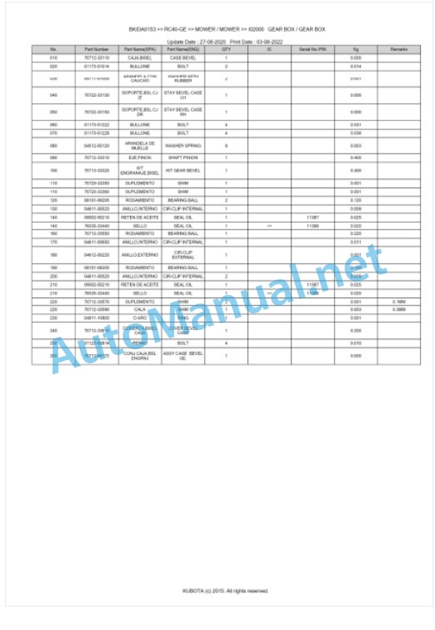 Kubota RC40-GE Parts Manual PDF BKIDA0153-2