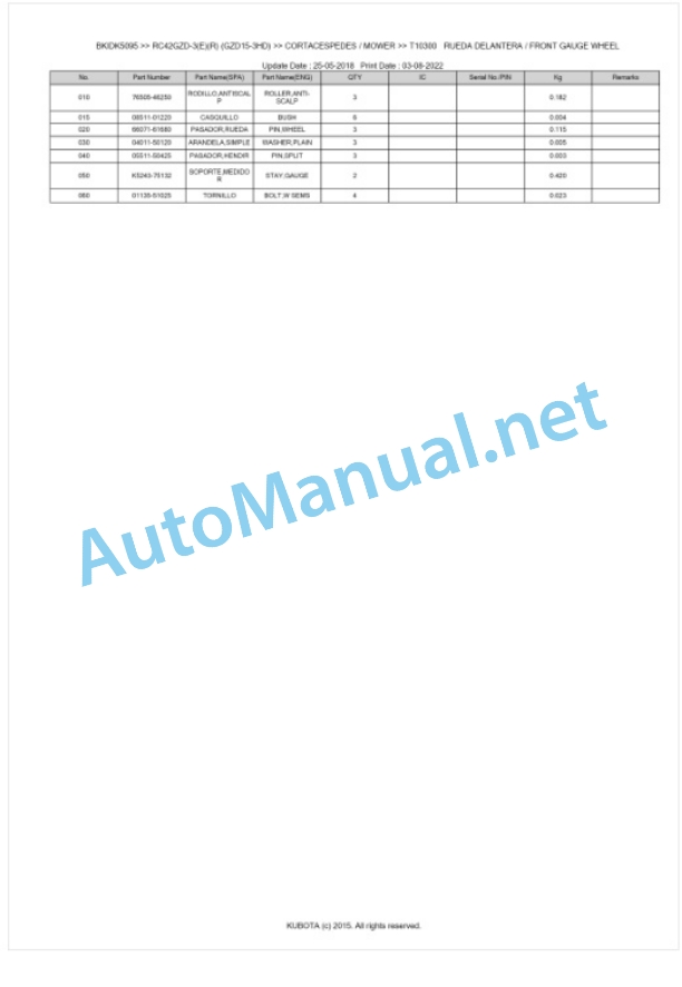 Kubota RC42GZD-3(E)(R) (GZD15-3HD) Parts Manual PDF BKIDK5095-5