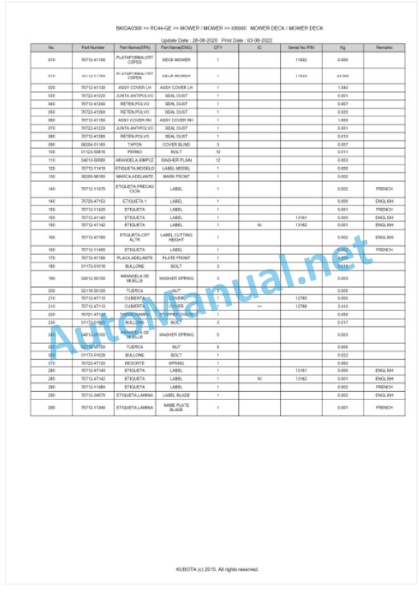 Kubota RC44-GE Parts Manual PDF BKIDA0300-4