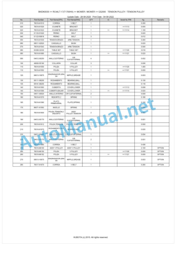 Kubota RC44LT-17(T1700HX) Parts Manual PDF BKIDK0030-2