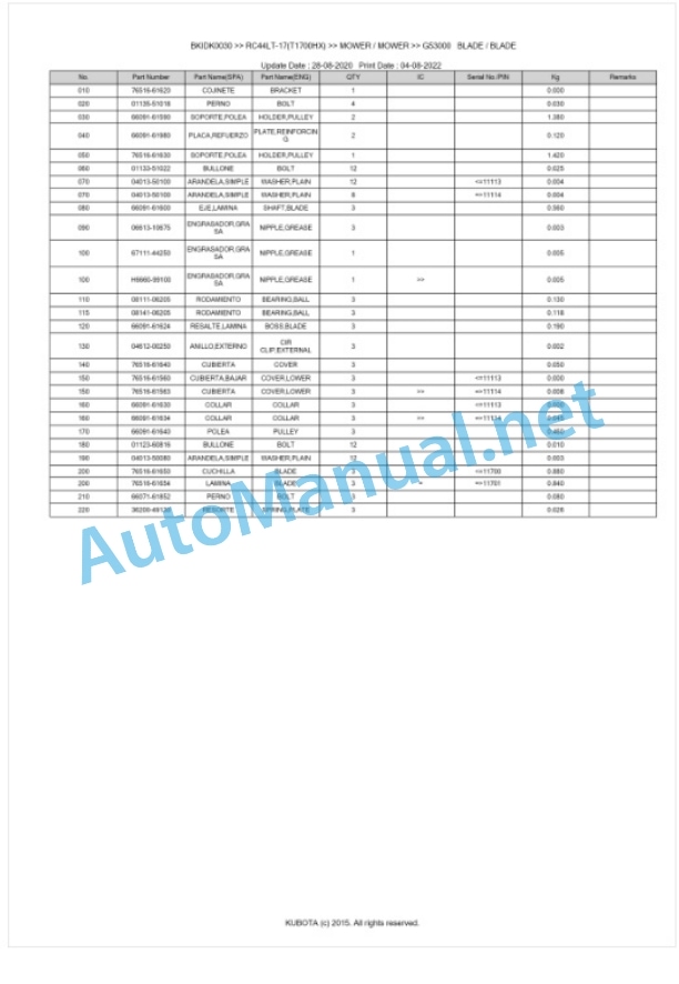 Kubota RC44LT-17(T1700HX) Parts Manual PDF BKIDK0030-3