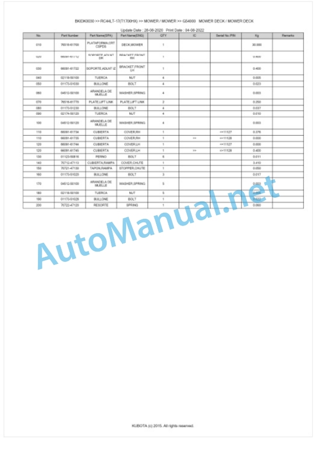 Kubota RC44LT-17(T1700HX) Parts Manual PDF BKIDK0030-4