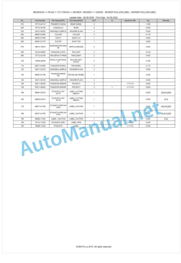 Kubota RC44LT-17(T1700HX) Parts Manual PDF BKIDK0030-5