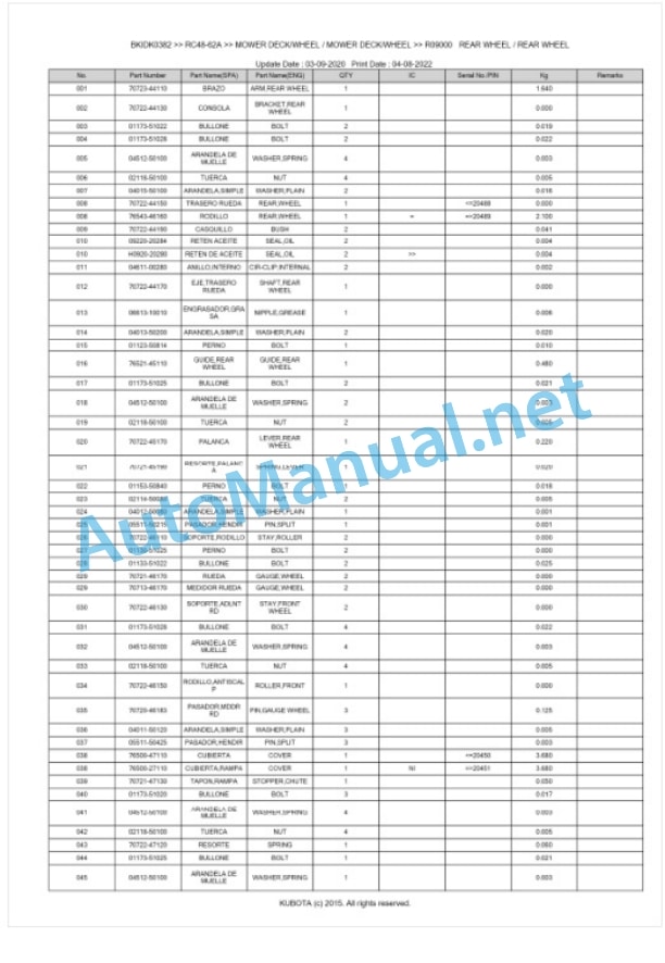 Kubota RC48-62A Parts Manual PDF BKIDK0382-5