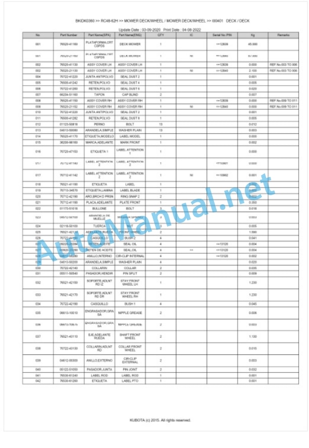 Kubota RC48-62H Parts Manual PDF BKIDK0360-4