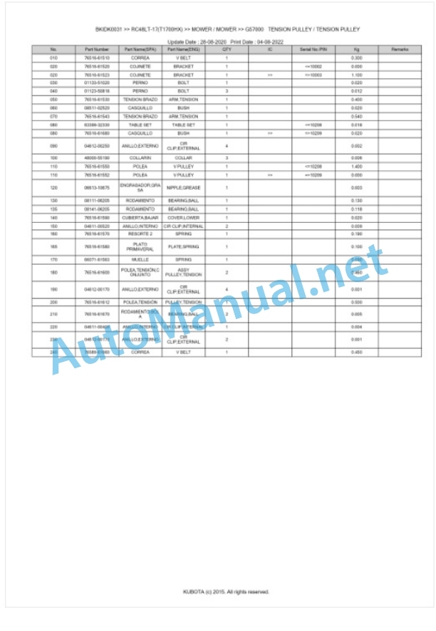 Kubota RC48LT-17 Parts Manual PDF BKIDK0031-2