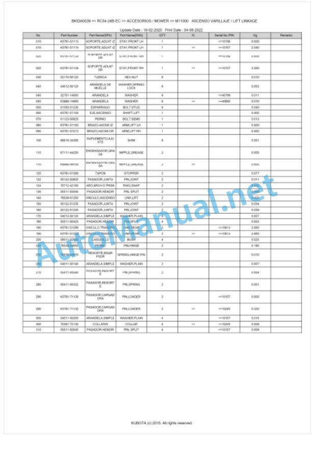 Kubota RC54-24B-EC Parts Manual PDF BKIDA0039-5