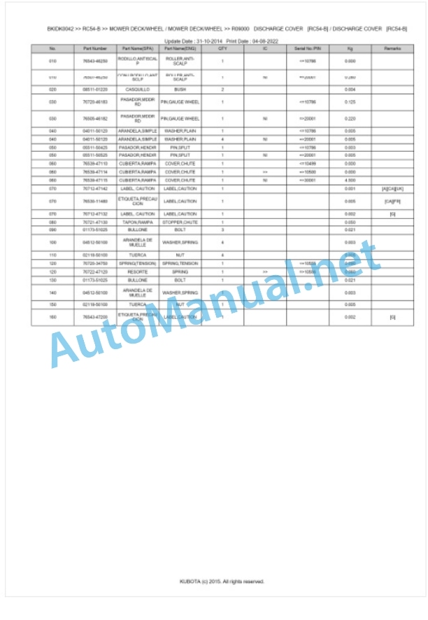 Kubota RC54-B Parts Manual PDF BKIDK0042-4