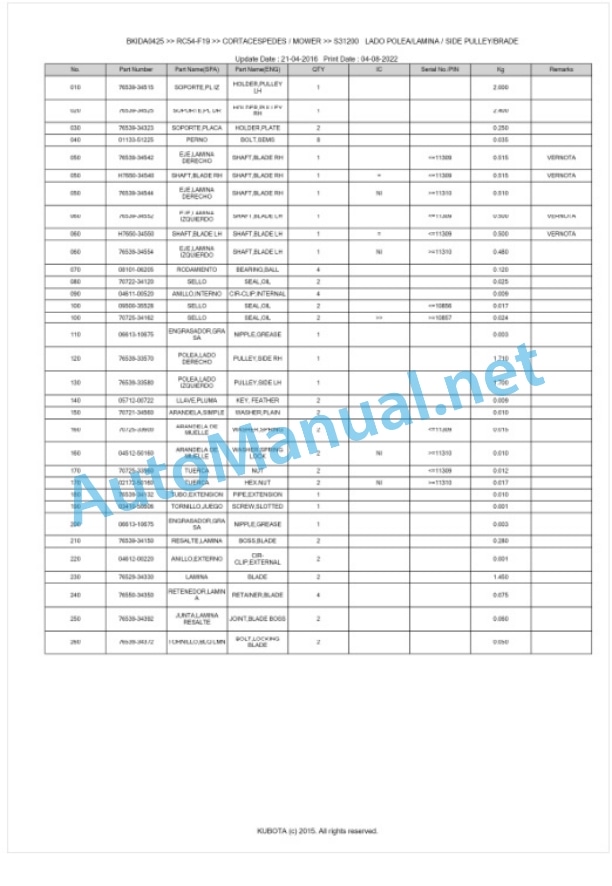 Kubota RC54-F19 Parts Manual PDF BKIDA0425-3