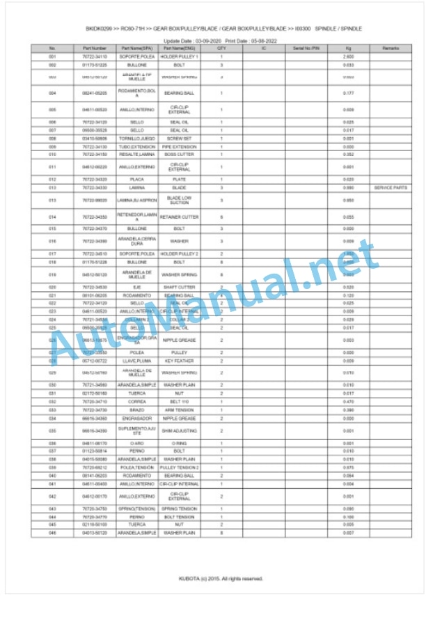 Kubota RC60-71H Parts Manual PDF BKIDK0299-3