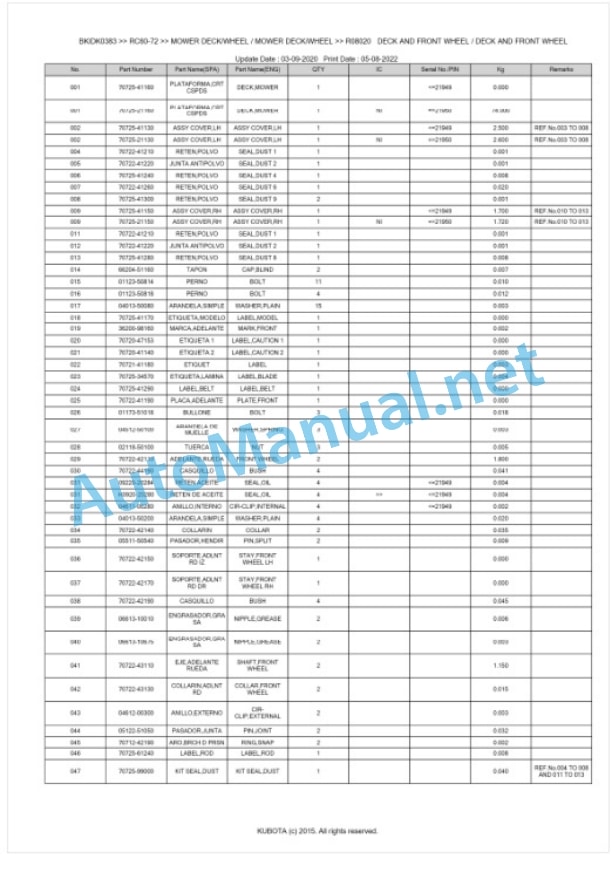 Kubota RC60-72 Parts Manual PDF BKIDK0383-5