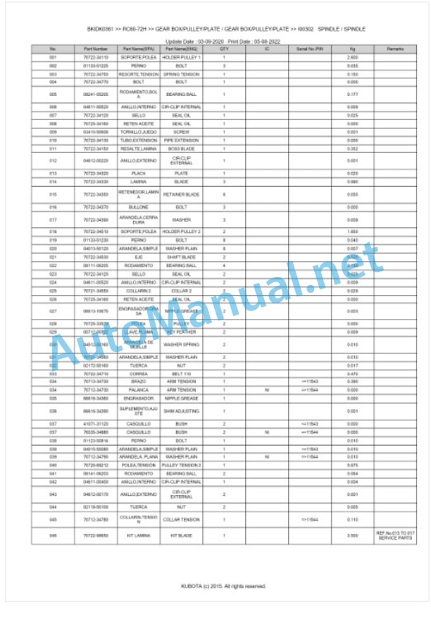 Kubota RC60-72H Parts Manual PDF BKIDK0361-3